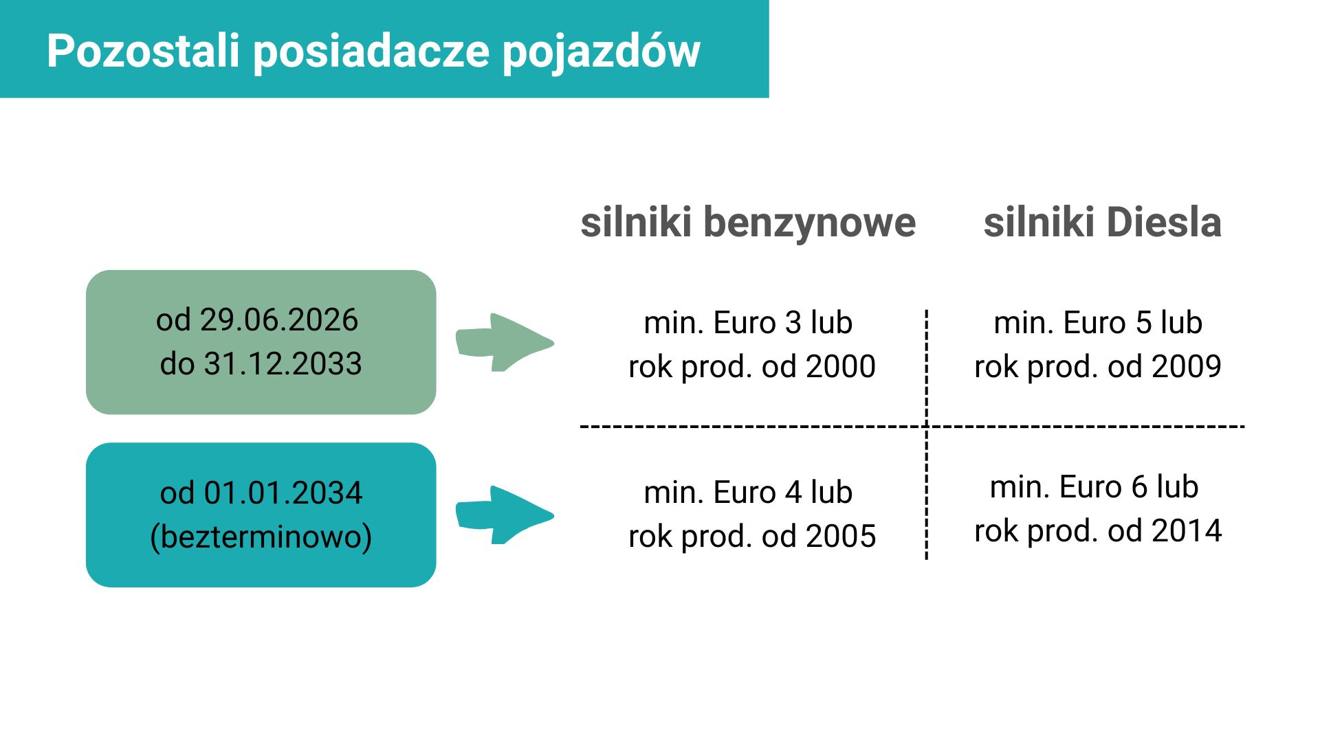 dla innych sct projekt.jpg